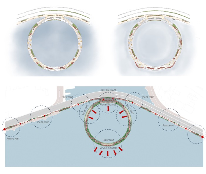 The signature bridge proposal for Daman is envisioned as a ring form, seamlessly connecting two bridges into a unified gesture. The design explores layered patterns, evolving forms, and articulated flooring, enriched with highlight elements along the path. Movement is carefully considered, shaping pockets and pauses that frame maximum sea views, allowing footfall to flow intuitively while enhancing the experiential journey across the bridge. — Signature bridge project project detail, Sculpting Grounds