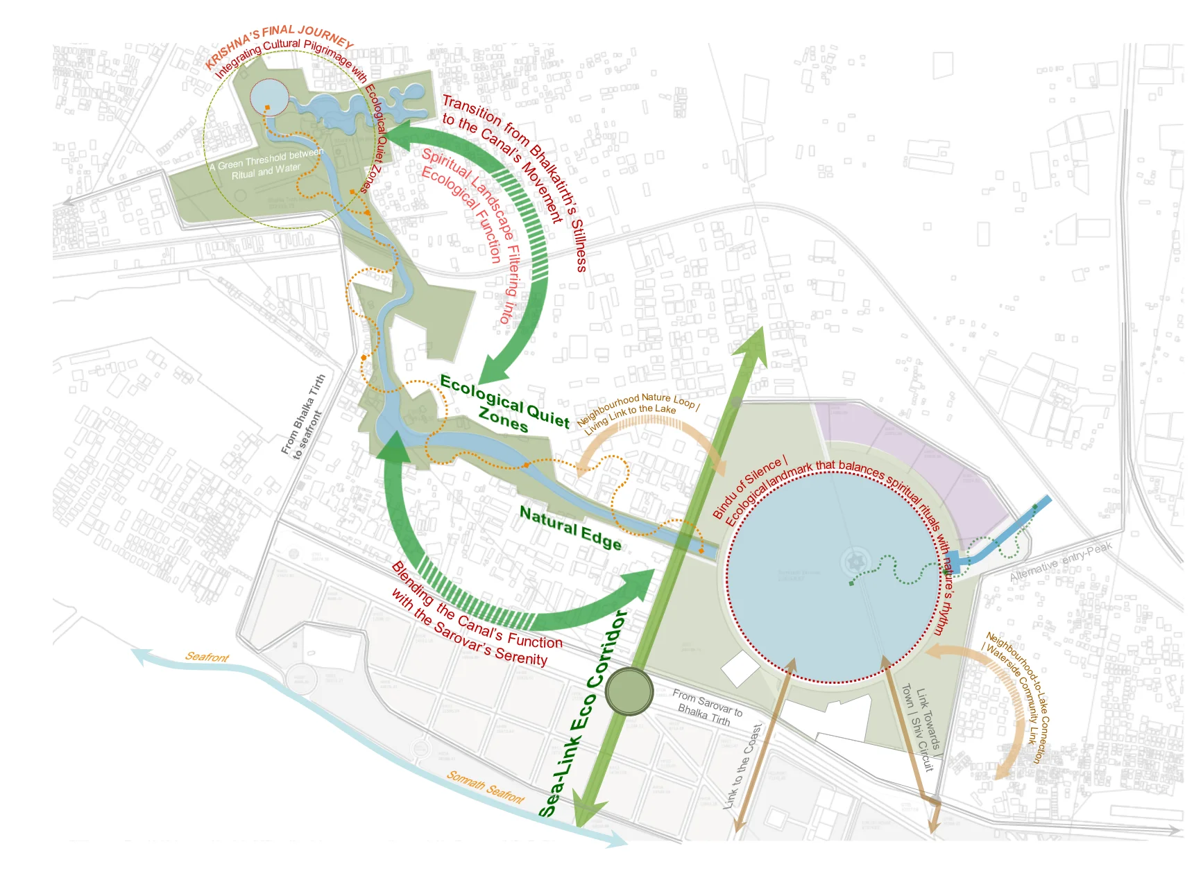 Somnath as the Cosmic Nucleus - A center where faith, time, and nature align , unfolds like the waxing and waning moon, a living cycle of spiritual motion. The Sarovar landscape becomes a lunar journey, where each zone embodies a phase of the moon, guiding pilgrims through a rhythm of reflection, awakening, celebration, and return. From the stillness of the New Moon to the radiance of the Full Moon, the spaces are choreographed to mirror the emotional and spiritual arc of pilgrimage. This Moon Cycle Landscape connects sacred water edges, mythic points, and ecological habitats into a continuous experiential loop , a journey where every step resonates with the eternal tide of faith, nature, and time. — Somnath Sarovar project detail, Sculpting Grounds